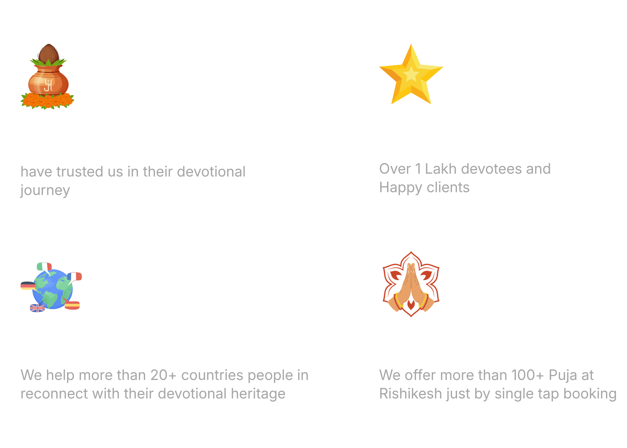 Rishikesh’s Most Trusted Puja Platform